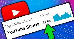 I Am So Determined To Get This Shorts Youtube gambar png