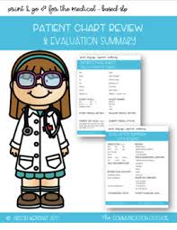 Patient Chart Review Evaluation Essentials