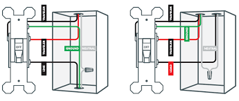 The wiring diagrams on this page make use of one or more 4 way switches located between two 3 way switches to control lights from three or more points. 3 Way Multi Switch Installation 4 Wire Switches Dimmers Smart Home Support
