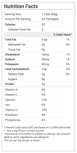 chobani greek vs stonyfield organic