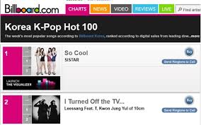 T Ara 1 On K Pop Billboard Chart Soompi
