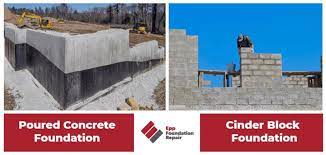 What Is A Poured Concrete Foundation