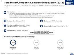 ford motor company company profile
