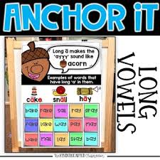 Interactive Kindergarten Anchor Charts Long Vowel Anchor Charts