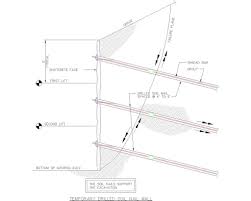 how does a soil nail wall work