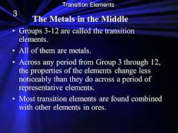 transition elements presentation