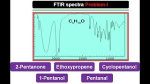ftir 31 ftir spectra ir problem i