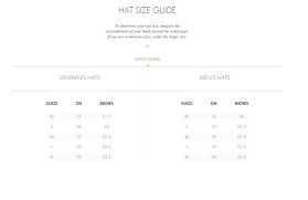 35 Cogent Gucci Hat Size Chart