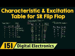 excitation table for sr flip flop