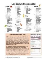 Low Sodium Shopping List Food And Health Communications