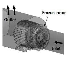motor cooling fan