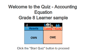 Gr 8 Quiz Accounting Equation Wced