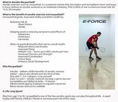 It's very simple and easy, you'll find yourself loving this game after one afternoon. Racquetball Garden City Family Ymca
