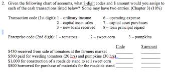 Solved 2 Given The Following Chart Of Accounts What 2 D