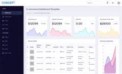 Admin Dashboard Bootstrap Templates With Graphs Charts More