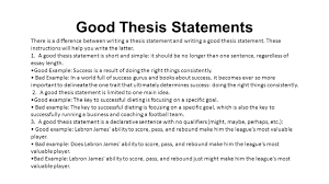 Start Writing Your Thesis