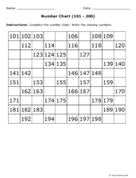 Number Chart 101 200 Grade 2 Free Printable Tests