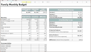 Free Online Budget Template