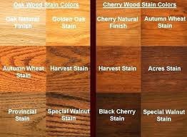 Dark Wood Colors Names Wood Furniture Colors Shades Of Wood