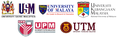 Universities in malaysia are generally categorised as public and private universities. Malaysia S Top 5 Universities 2017 Research Hub
