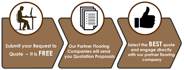 0 reviews that are not currently recommended. Flooring Singapore Get Your Best Flooring Quote
