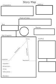 Plot Diagram Template Best Photos Of Blank Story Map Document