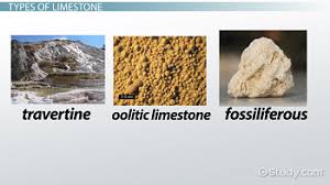 limestone definition types uses