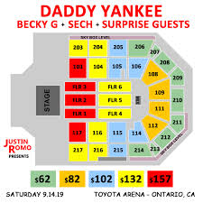 Daddy Yankee Becky G Sech In Concert Gongago Riverside