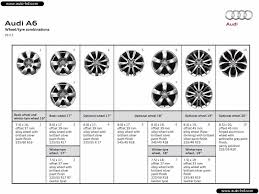 Standard Wheel Offsets Audiworld Forums