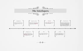 The Interlopers By Alyssa Lara On Prezi