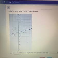 The Equation Of The Graphed Line In
