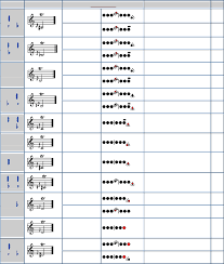 Download Oboe Trill Fingering Chart For Free Tidytemplates