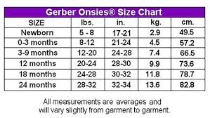 Weight Baby Clothes Online Charts Collection
