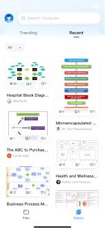 8 top rated ipad flowchart apps a