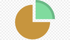 Pie Chart Diagram Computer Icons Analysis