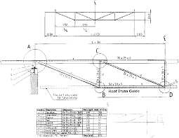 6 7 9 Flat Roof Single Angle Bars 6 M Span