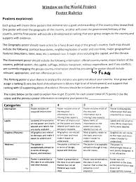 Differentiated Writing Paper with Rubrics
