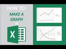 How To Make A Graph In Excel On Mac