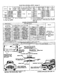 1956 chevrolet specifications
