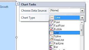 Asp Net Line Chart From Database Table Using C Net And Vb