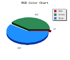 008ed6 Hex Color Rgb 0 142 214 008ed6 Color Codes