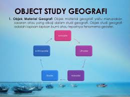 Objek material adalah objek studi yang berkaitan dengan lapisan bumi atau geosfer, yang meliputi: Geografi Dalam Kehidupan Sehari Hari Ppt Download