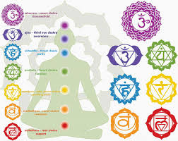 Use These 7 Affirmations To Balance Your Chakras Awaken