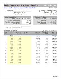 daily compounding loan calculator