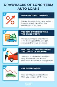 reasons to avoid a long term auto loan