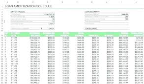Ed Loan Schedule Template Auto Amortization Car Payment