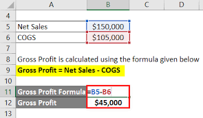 gross profit formula exles