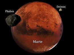 Resultado de imagem para Marte