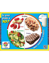myplate placemat