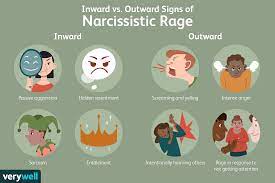 narcissistic rage signs causes